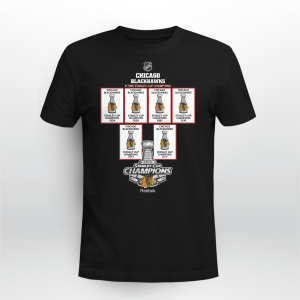 Chicago Blackhawks 2015 Stanley